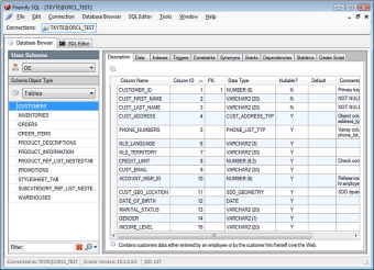 Friendly SQL0