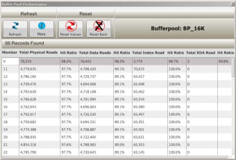 db2Gdba97 for IBM DB2 LUW5