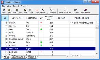 TablePro0
