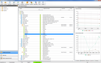 Ciiva Bill of Materials Management System1