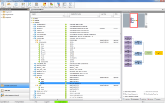 Ciiva Bill of Materials Management System3