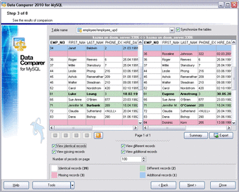 EMS Data Comparer for MySQL0