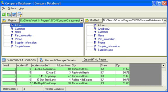 Compare Database0