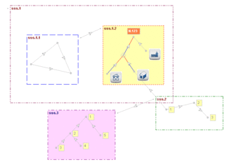 NodeMind2