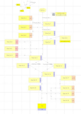 NodeMind1