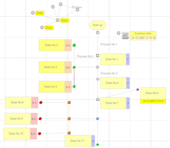 NodeMind3