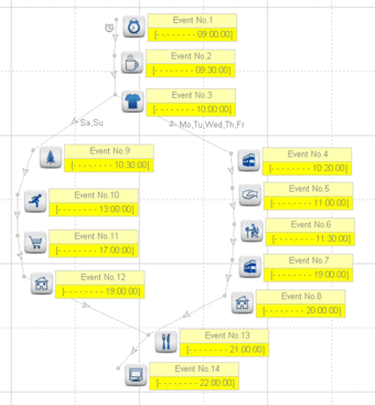 NodeMind4