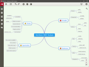 Mindomo1