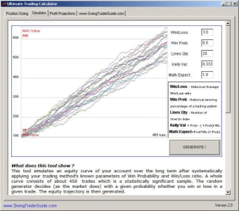 Ultimate Trading Calculator0