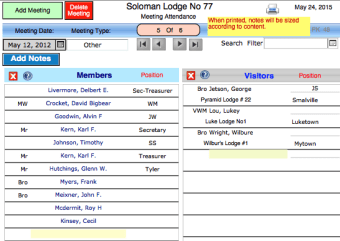 Masonic Lodge Membership0