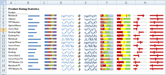 Dashboard Tools for Excel0