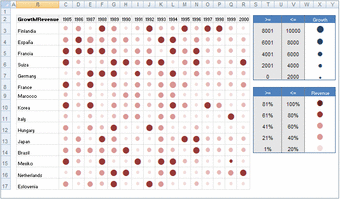 Dashboard Tools for Excel1