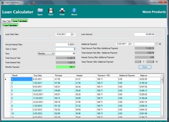 Loan Calculator0