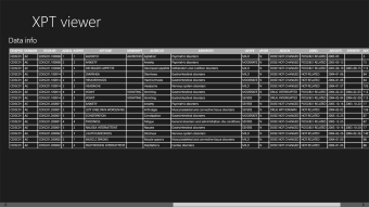 XPT (SAS transport) viewer  101