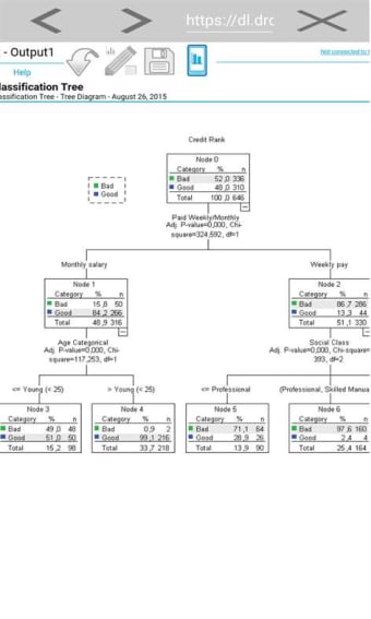 DMSS Essentials Mobile  101