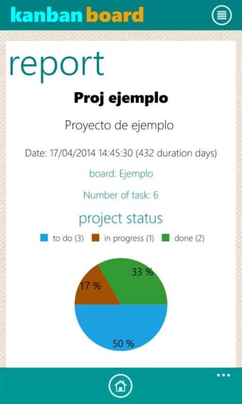 Kanban Board  102