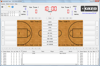Basketball Stats0