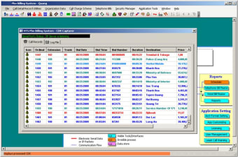 Pabx Billing System and Hotel Management0