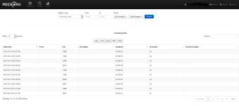 PBXDOM Collector2