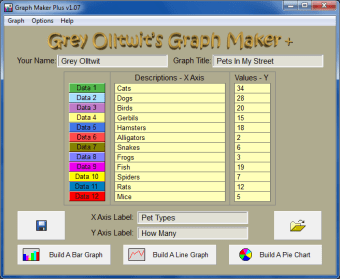 Graph Maker Plus0