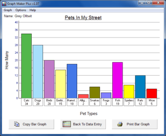 Graph Maker Plus1