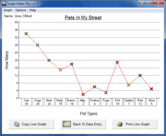 Graph Maker Plus2