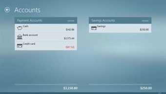 MoneyControl  101