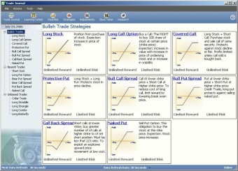 Trade Journal0