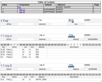 IDesignSpec for Word 2007-20100