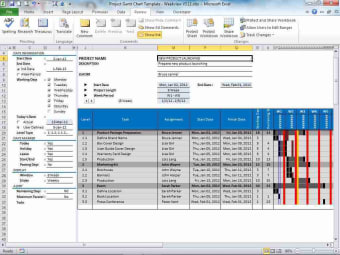 Project Gantt Chart0