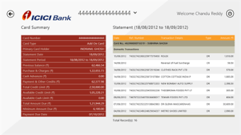 ICICI Bank  100