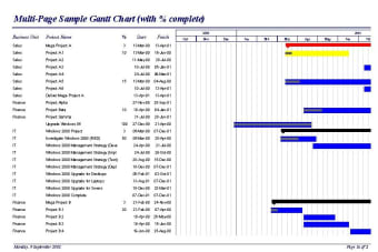 Gantt Chart Builder (Access)0