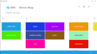 M8 - Mind Map2