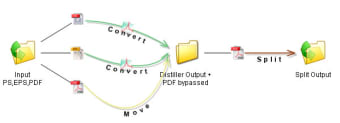 WebFlow0