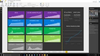 Power BI Desktop  101