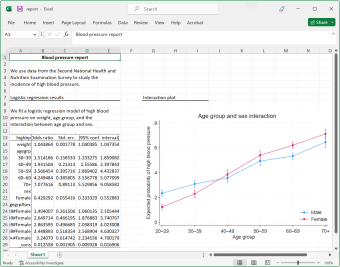 Stata1