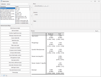 Stata2