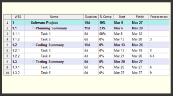 WBS Schedule Pro2