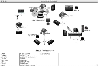 StagePlotPro0