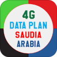 All internet packages saudi Arabia