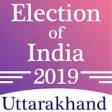 Uttrakhand Lok Sabha Election Result : 2019