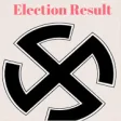 Loksabha Election Result LIVE Updates