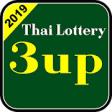 Thai Lottery Books