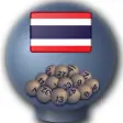 Thailand Lottery Result