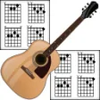 Guitar Chord Chart Software