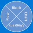 Flow Chart  10