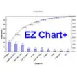 EZ Chart for Excel