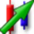 Magic Forex Intuition