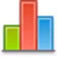 dbTrends for Oracle AWR and Statspack