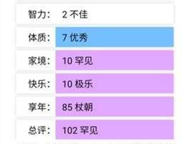 人生重开模拟器之我是人上人2